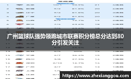 南宫NG28