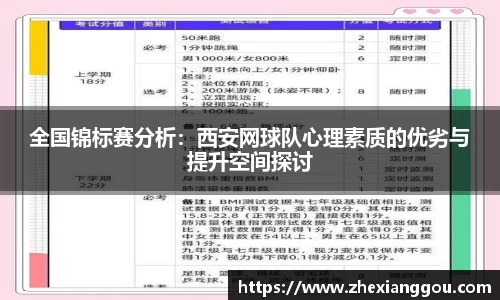 全国锦标赛分析：西安网球队心理素质的优劣与提升空间探讨