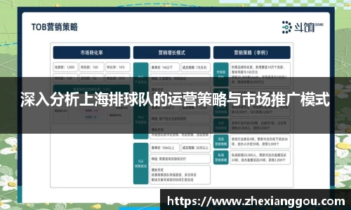 南宫28NG相信品牌力量