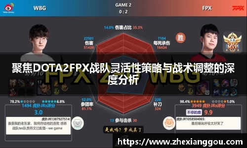 聚焦DOTA2FPX战队灵活性策略与战术调整的深度分析